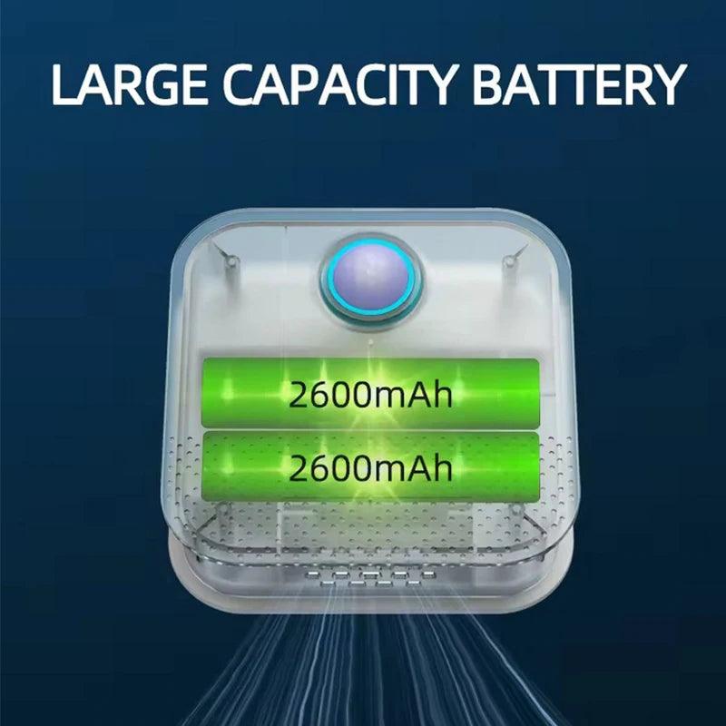 OdorShield - Pet Air Purifier