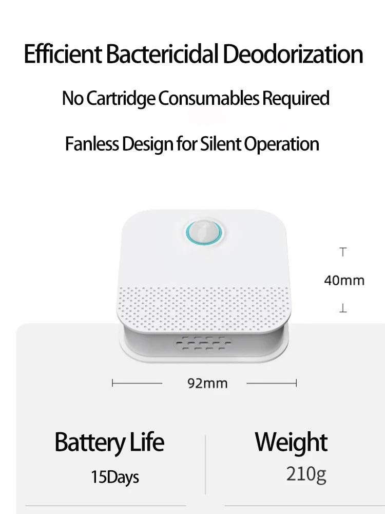 OdorShield - Pet Air Purifier