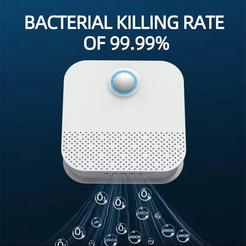OdorShield - Pet Air Purifier